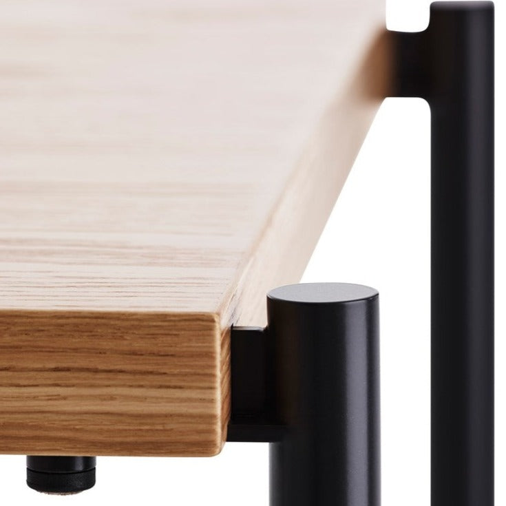 KANECCT Tabelle